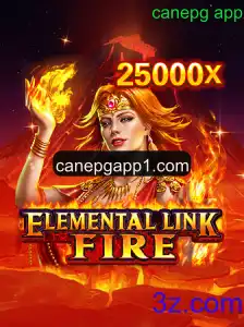 Descubra o Fascinante Mundo de ElementalLinkFire: O Jogo que está Conquistando Todos