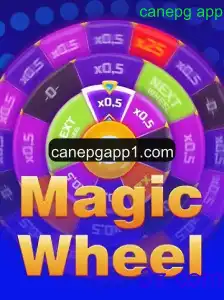 Descubra o Mundo do Jogo MagicWheel com o Canepg App